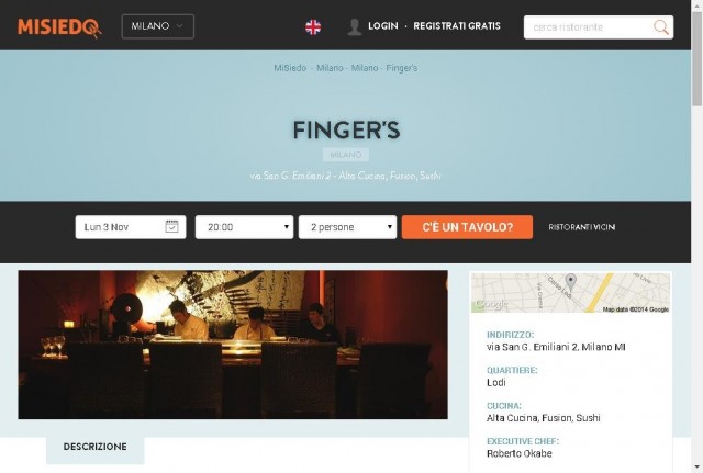 Finger's
