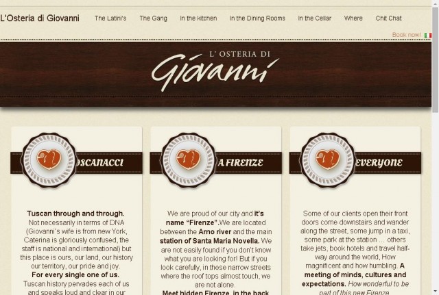 L'Osteria di Giovanni
