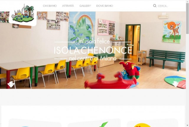 L'Isola Che Non C'e