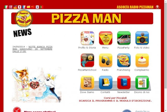 Pizza Man - Via Carlo del Prete