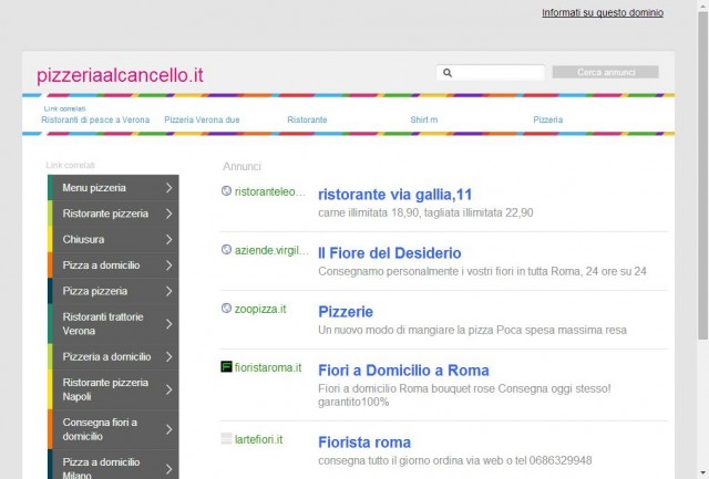 Pizzeria al Cancello