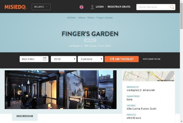 Finger's Garden