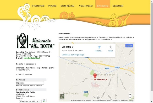 Alla Botta