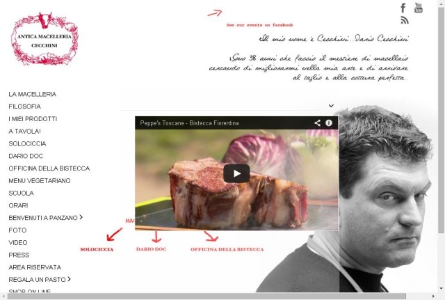 Antica Macelleria Cecchini