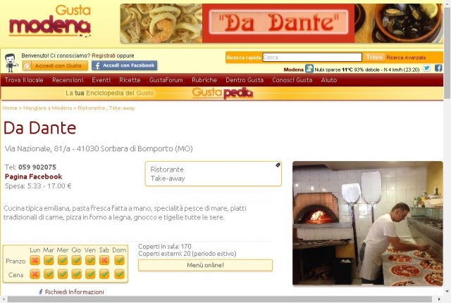 Ristorante Pizzeria Da Dante