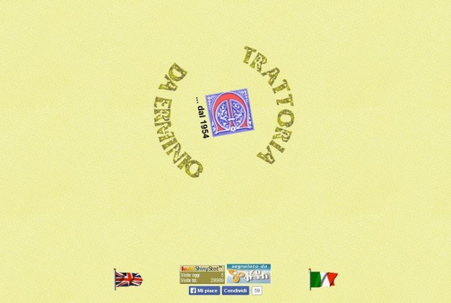 Trattoria da Erminio