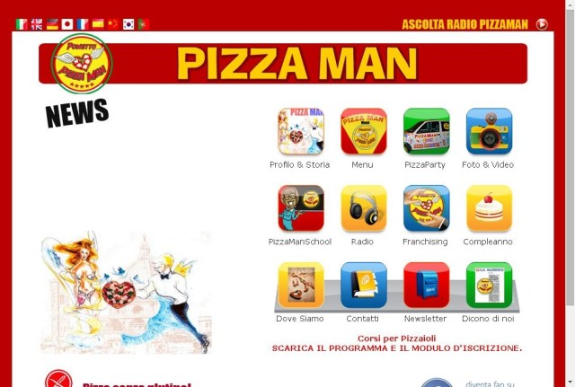 Pizza Man - Via Rocca Tedalda