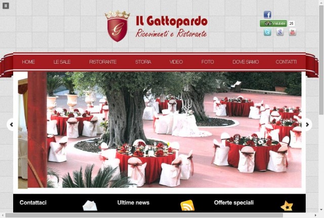 Il Gattopardo