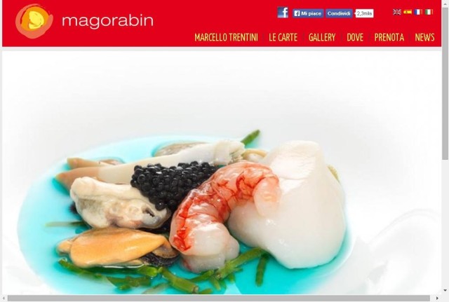 Magorabin